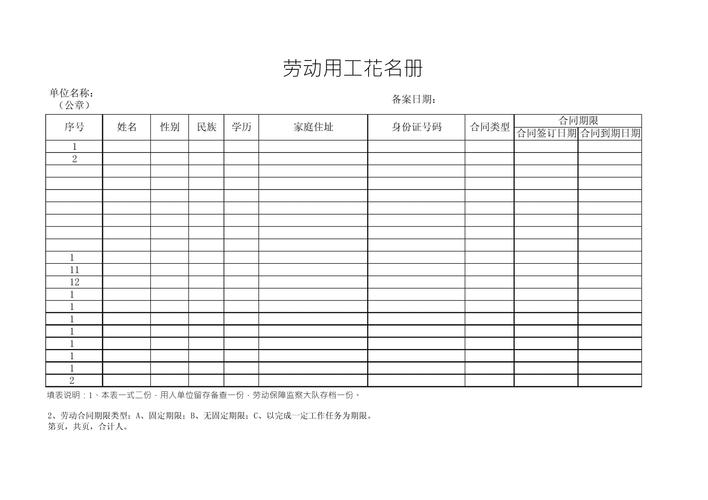 劳动用工备案花名册