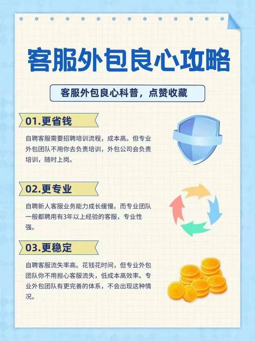 小县城客服外包市场前景探析 以服务外包方式从事票据中介服务的机遇与挑战