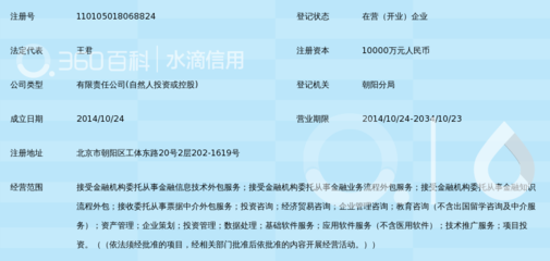 以服务外包方式从事票据中介服务 中融盈信（北京）金融服务外包的业务模式与行业解析